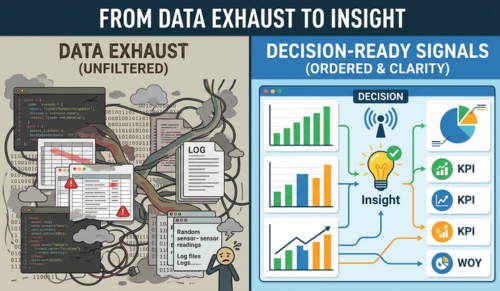 From Data Exhaust to Insight: Turning Everyday Operations Into Decision-Ready Signals