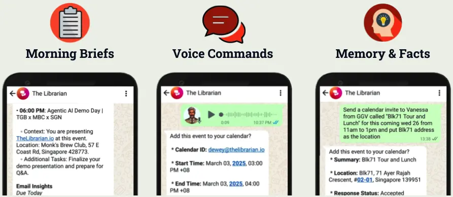 The Librarian Features